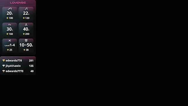 Snapshot of BIG_cockpether chatting on 01/03/25, 02:30 BIG cockpether online show from 01/03/25, 02:30