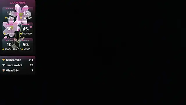 Snapshot of BIG_cockpether chatting on 01/20/25, 01:42 BIG cockpether online show from 01/20/25, 01:42