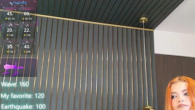 Snapshot of AliceWest_ chatting on 02/12/26, 06:14 AliceWest online show from 02/12/26, 06:14