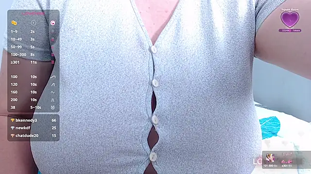 Snapshot of MommyHelpsmee chatting on 01/24/25, 11:12 MommyHelpsmee online show from 01/24/25, 11:12