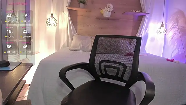 Snapshot of Luceroooo chatting on 01/30/25, 03:00 Luceroooo online show from 01/30/25, 03:00