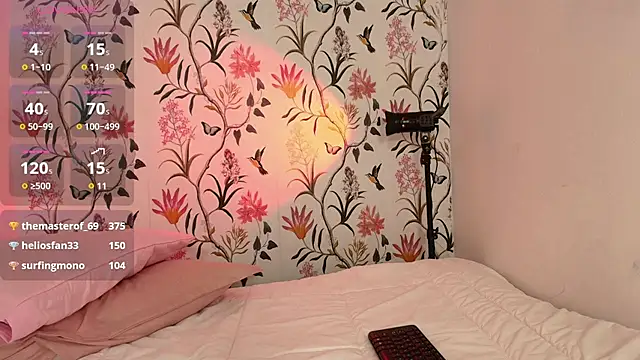 sophi lii online show from 03/19/25, 08:22