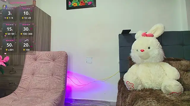 Snapshot of Sophie_Astor chatting on 03/20/26, 10:14 Sophie Astor online show from 03/20/26, 10:14