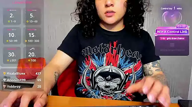 BloodyMaary  online show from 03/07/25, 06:11