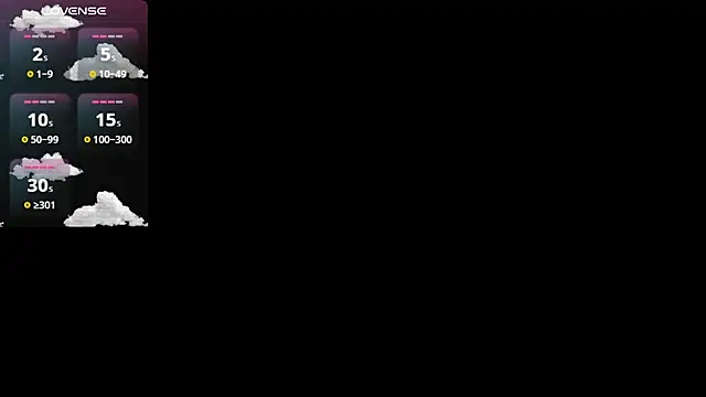 Snapshot of Brithanycullen chatting on 09/15/25, 07:41 Brithanycullen online show from 09/15/25, 07:41