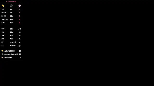 Camile Histon8 online show from 03/15/25, 07:59