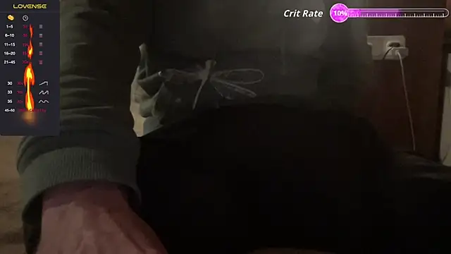 persix3x online show from 01/18/26, 10:08