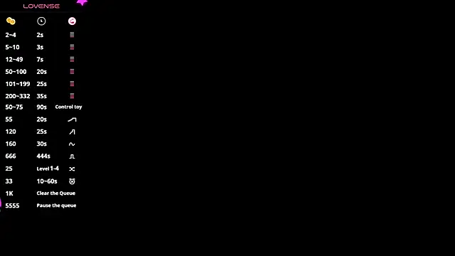 Snapshot of zegoii chatting on 12/02/25, 01:50 zegoii online show from 12/02/25, 01:50