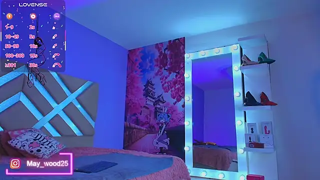 Snapshot of may_wood chatting on 02/28/26, 12:06 may wood online show from 02/28/26, 12:06