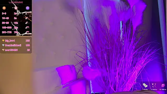 IsisQueen online show from 12/13/25, 08:14