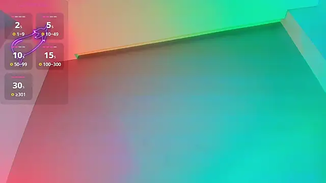 amodeus bael  online show from 01/10/26, 06:20