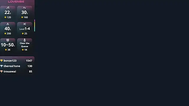 Sophiecuttie online show from 11/28/25, 05:32