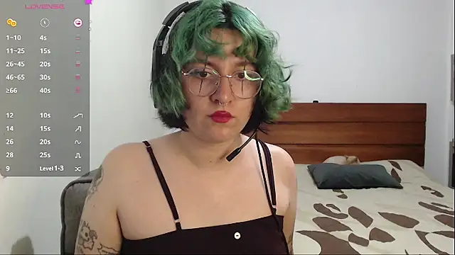 Froggyinthebox online show from 03/10/26, 09:31