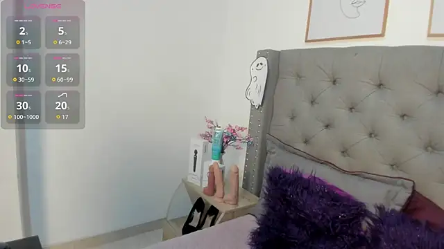 CeletheJones online show from 12/18/25, 09:32