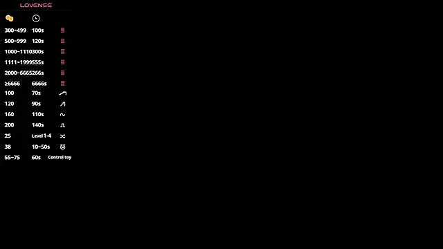 SharybbFace online show from 05/01/26, 03:05
