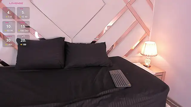 Snapshot of megann_myers chatting on 12/02/25, 12:10 megann myers online show from 12/02/25, 12:10