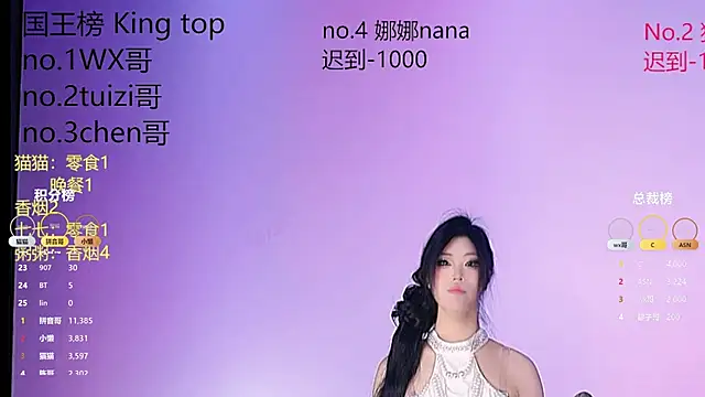 Snapshot of sc-stars01 chatting on 02/01/26, 04:55 sc-stars01 online show from 02/01/26, 04:55