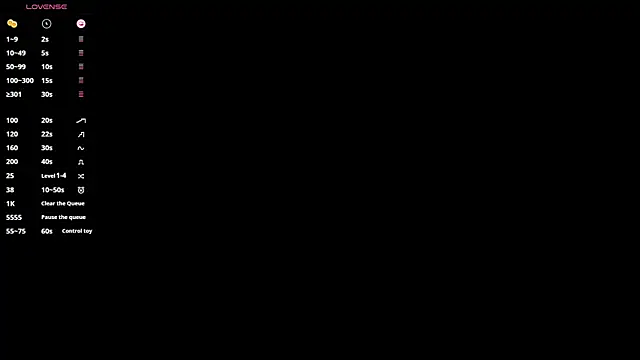 BlondeBun online show from 04/27/26, 04:05