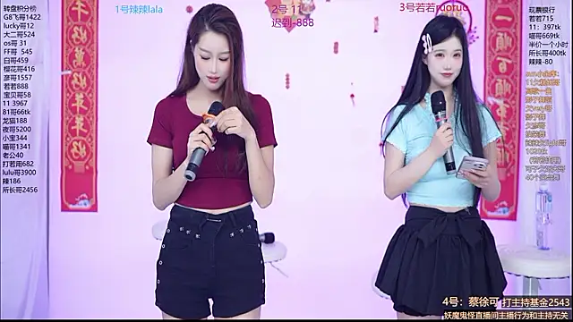 Snapshot of Sun-001 chatting on 03/09/26, 12:20 Sun-001 online show from 03/09/26, 12:20