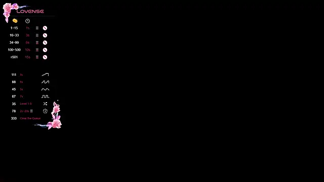 Ivy Ross online show from 06/09/26, 01:17