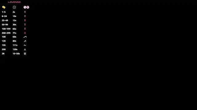 elsadaedra online show from 06/15/26, 07:05