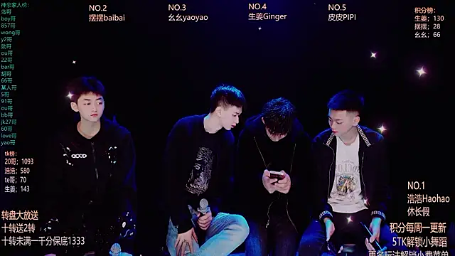 Snapshot of GAY-Sweetheart01 chatting on 03/13/26, 01:34 GAY-Sweetheart01 online show from 03/13/26, 01:34