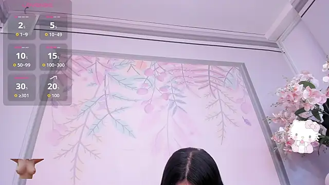 Annipetite  online show from 05/09/26, 09:09