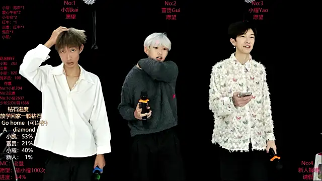 Snapshot of AOA-boy chatting on 03/07/26, 11:57 AOA-boy online show from 03/07/26, 11:57