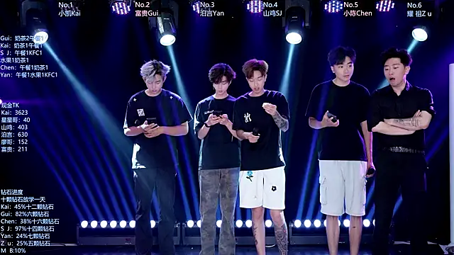 AOA-boy online show from 06/14/26, 07:10