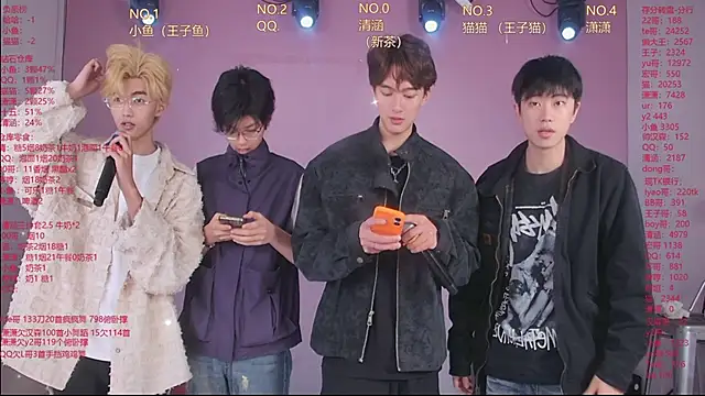 Snapshot of NTN-lucky chatting on 04/30/26, 12:28 NTN-lucky online show from 04/30/26, 12:28