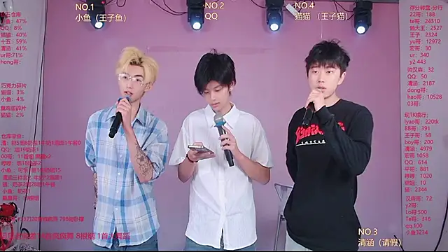 Snapshot of NTN-lucky chatting on 05/08/26, 12:49 NTN-lucky online show from 05/08/26, 12:49