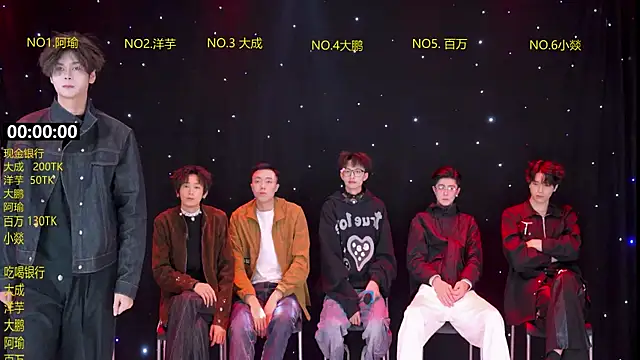 DACHENG6688 online show from 03/15/26, 11:16