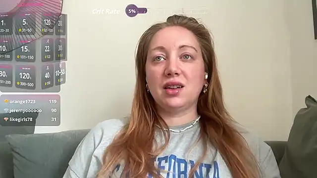 arielsweetieee online show from 05/12/26, 10:34