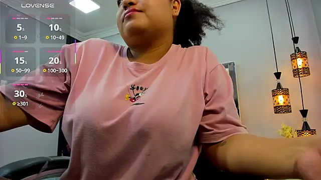 ivana ruiz online show from 04/29/26, 06:58