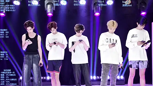 Snapshot of AOA-ACE chatting on 05/13/26, 07:28 AOA-ACE online show from 05/13/26, 07:28