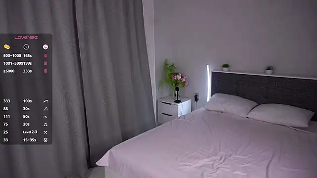 BrandaBurns online show from 06/11/26, 05:27