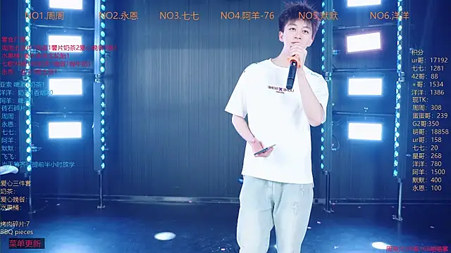 Snapshot of YDHY-BOY-01 chatting on 06/11/26, 12:25 YDHY-BOY-01 online show from 06/11/26, 12:25