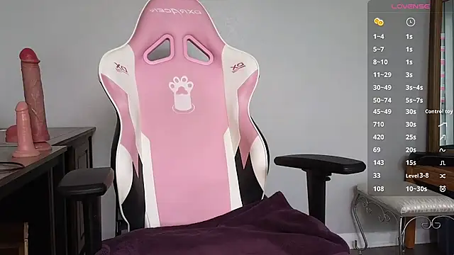 Snapshot of sweetandsassy chatting on 02/20/26, 03:34 sweetandsassy online show from 02/20/26, 03:34