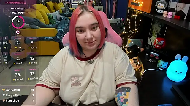 Softie Sofy online show from 02/04/25, 05:42