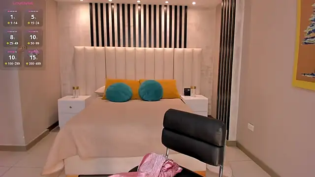 Snapshot of LeahJones_ chatting on 03/03/25, 03:19 LeahJones  online show from 03/03/25, 03:19
