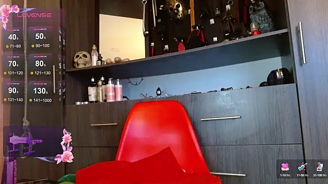 sweet  wild online show from 01/11/25, 10:51