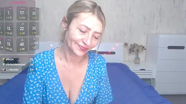 Snapshot of ZoeGrant chatting on 02/16/25, 05:59 ZoeGrant online show from 02/16/25, 05:59