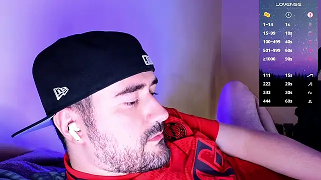 DominantTheo online show from 02/04/25, 06:25