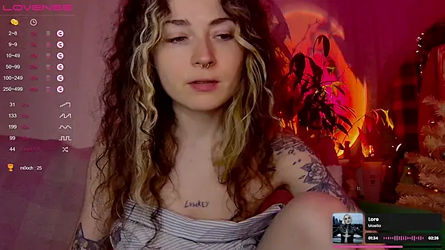 IttyKitty online show from 01/18/26, 11:19