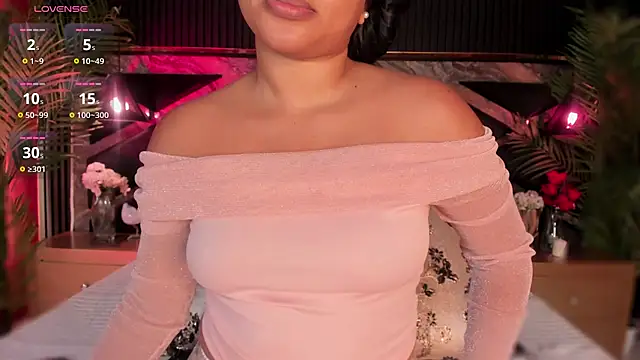 Aluna sweet online show from 11/20/25, 07:46