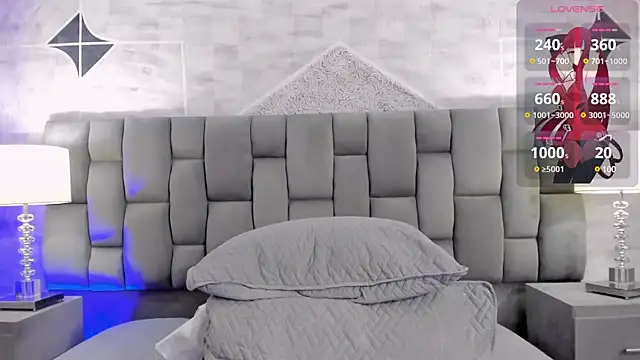 Snapshot of CinthiaCollins chatting on 01/16/25, 08:54 CinthiaCollins online show from 01/16/25, 08:54