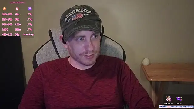 Hydro-Blastz online show from 01/15/26, 07:02