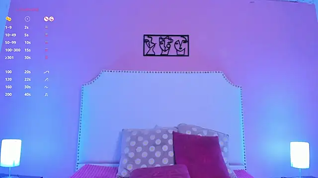 charlotte kisss online show from 01/25/25, 09:14